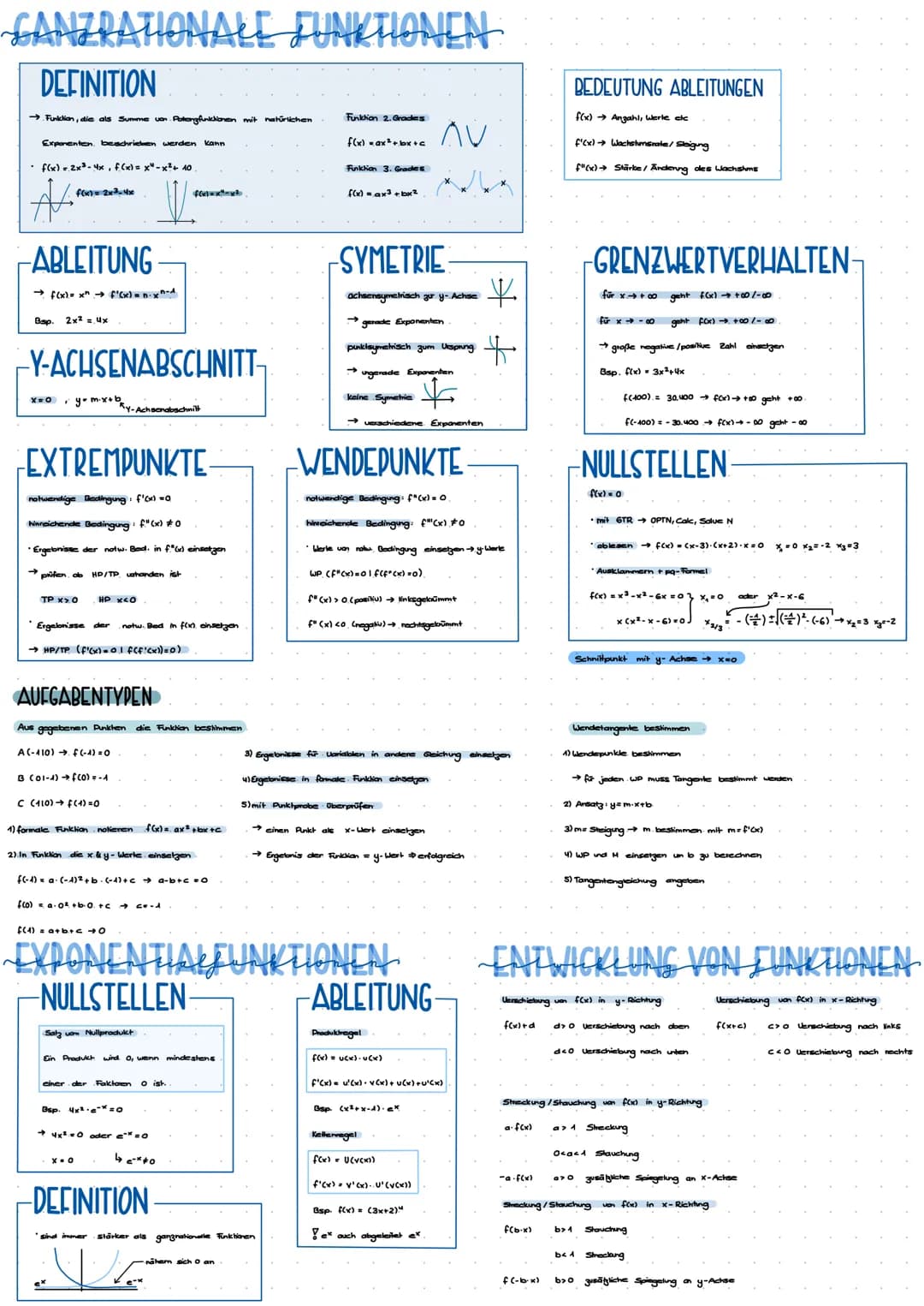 CANZRATIONALE FUNKTIONEN
DEFINITION
→ Funktion, die als Summe von Potenzfunktionen mit natürlichen
Exponenten beschrieben werden kann
• f(x)