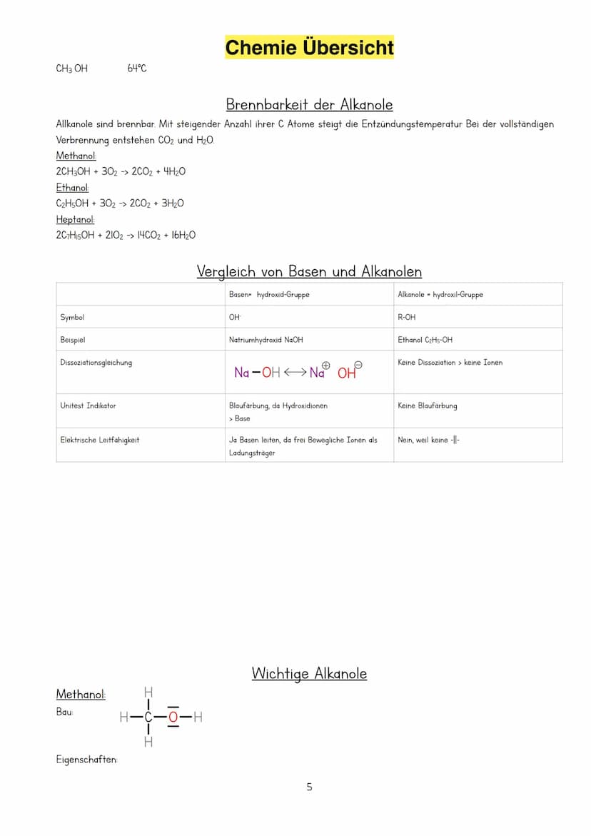 Fraktion:
Vakuum-
destillation
Crack-
türm
Chemie Übersicht
Aufarbeitung von Erdöl
eine Fraktion ist ein Stoffgemisch welches durch Destilla