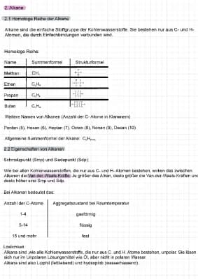 Know Alkane thumbnail