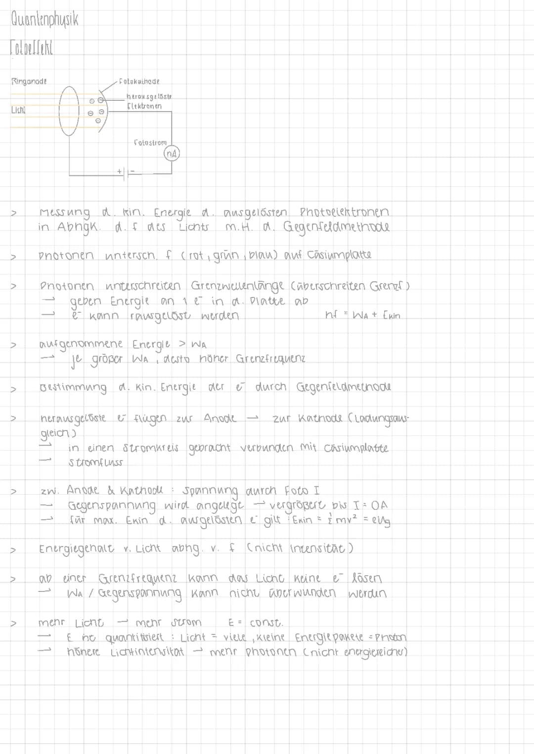 Quantenphysik & Atomphysik 