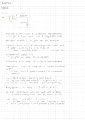 Know Quantenphysik & Atomphysik  thumbnail