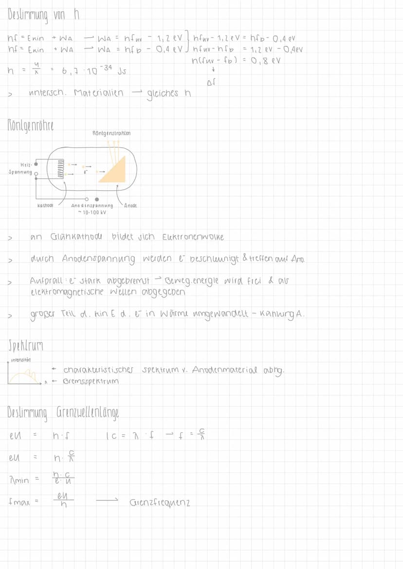 Quantenphysik
Foloeffekt
Ringanode
Lich!
>
>
>
>
>
>
Fotokathode
herausgelöste
Elektronen
Fotostrom
(na
Messung d. kin. Energie d. ausgelöst