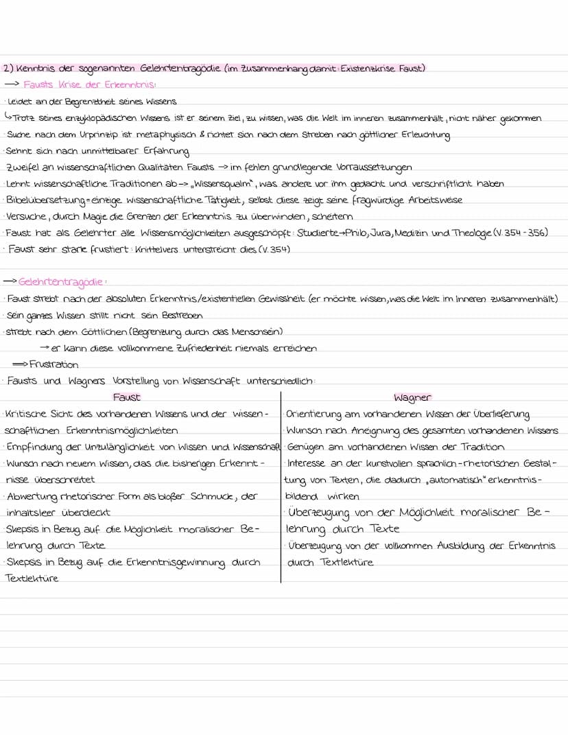 Deutsch Lernzettel Faust
1) Kenntnis des Menschenbildes im „Prolog im Himmel"
-> Menschenbild des Herrn:
Faust ist der Knecht des Herrn → de