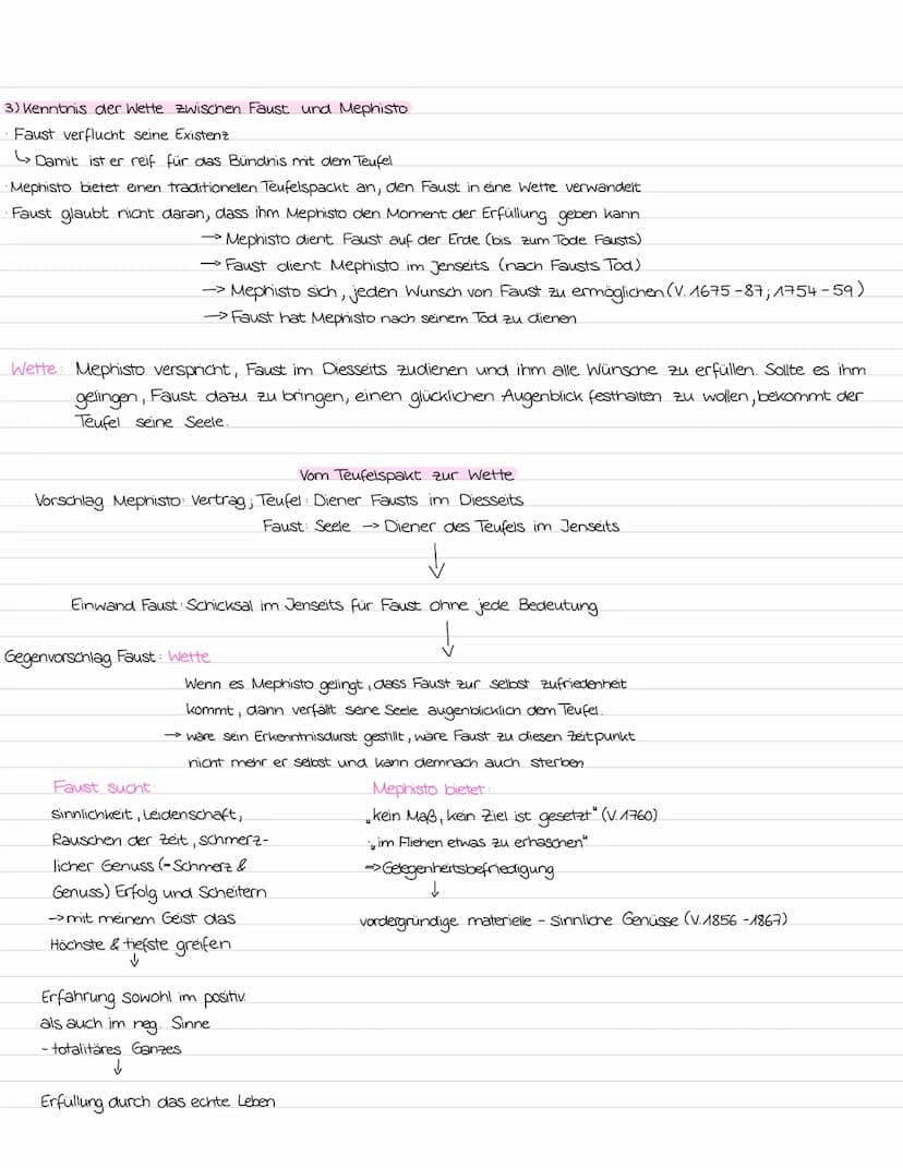 Deutsch Lernzettel Faust
1) Kenntnis des Menschenbildes im „Prolog im Himmel"
-> Menschenbild des Herrn:
Faust ist der Knecht des Herrn → de