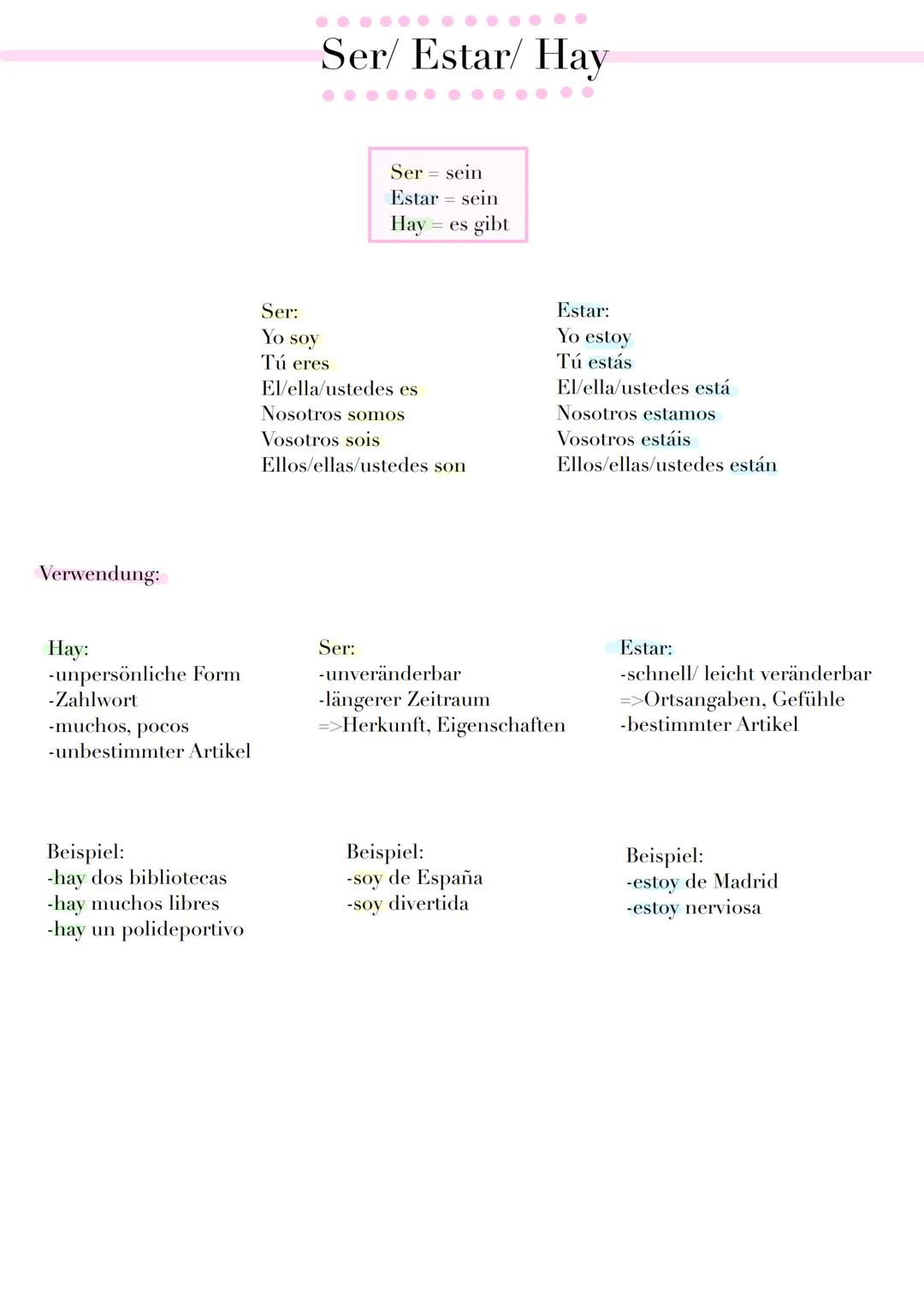 # Ser/Estar/Hay

Ser = sein
Estar = sein
Hay es gibt

Ser:
Yo soy
Tú eres
El/ella/ustedes es
Nosotros somos
Vosotros sois
Ellos/ellas/ustede