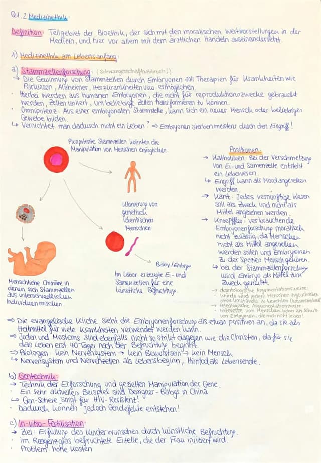 Know Medizinethik  thumbnail