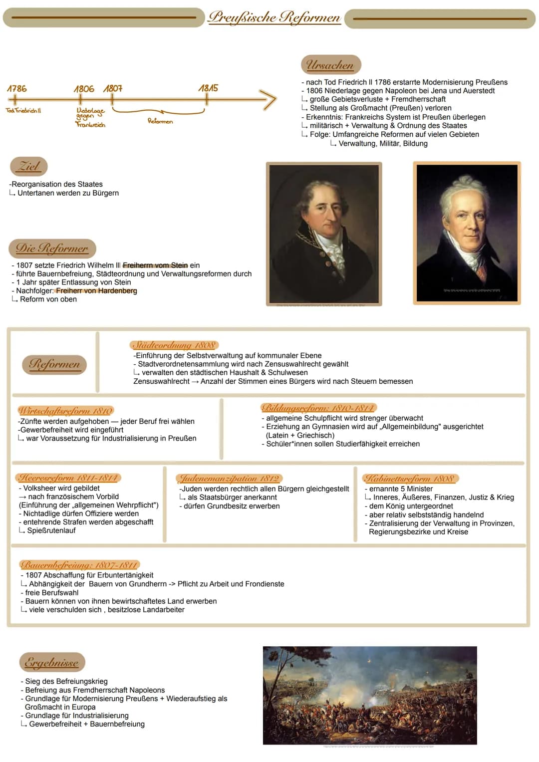 1786
Tod Friedrich II
1806 1807
Viederlage
gegen
Frankreich
Ziel
-Reorganisation des Staates
L. Untertanen werden zu Bürgern
Reformen
Reform