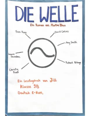 Know Lesetagebuch „Die Welle“ - Morton Rhue thumbnail