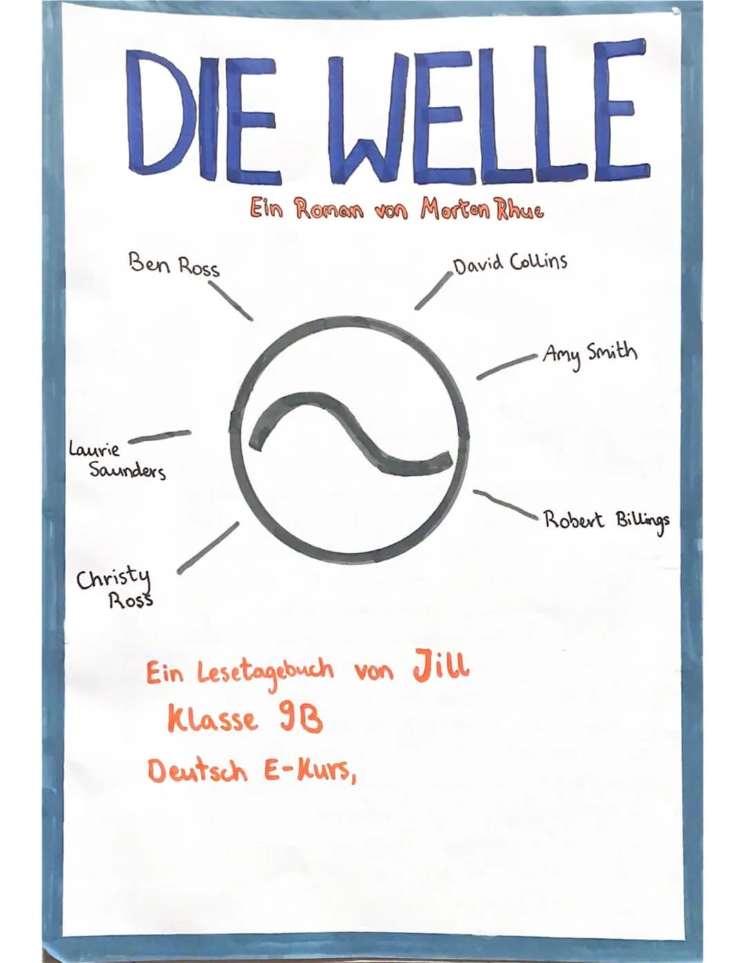 DIE WELLE
Ein Roman von Morton Rhue
David Collins
Laurie
Ben Ross
Saunders
Christy
Ross
Ein Lesetagebuch von Jill
Klasse 9B
Deutsch E-Kurs,
