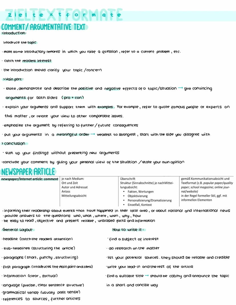 ZIELTEXTFORMAFE
COMMENT/ARGUMENTATIVE TEXT
>introduction:
intodruce the topic
• make some intoductory remarks in which you raise a question,