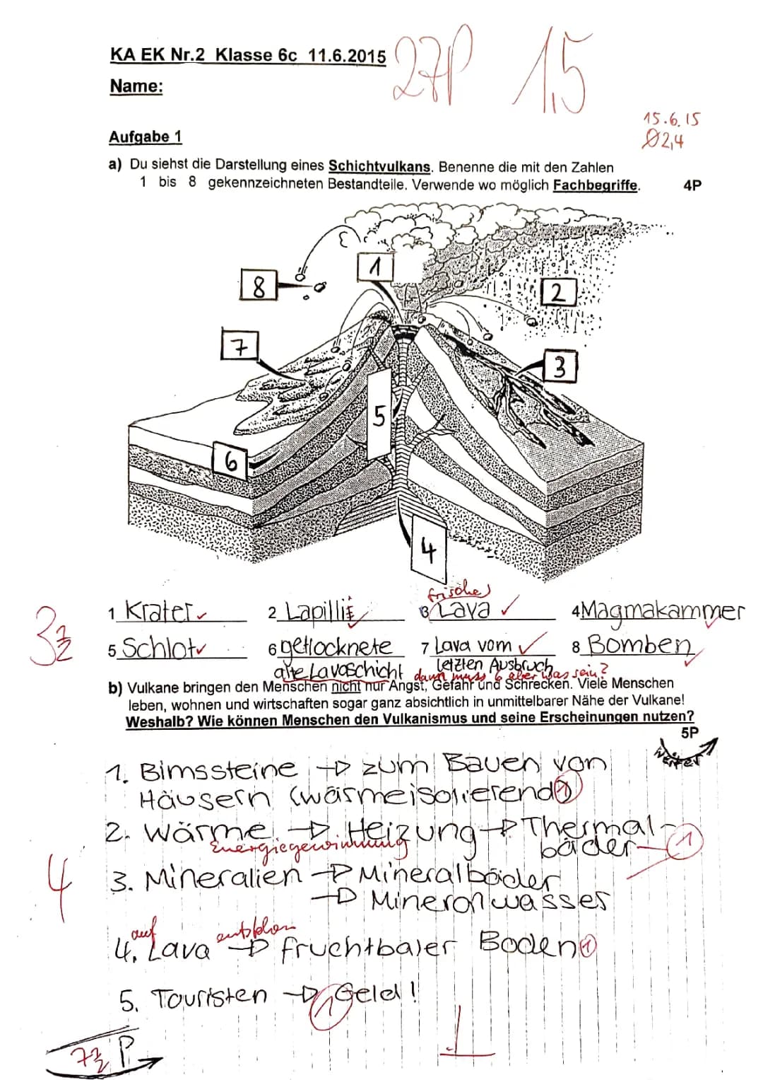 Erdkunde Klasse 6: Plattentektonik und Vulkane verstehen