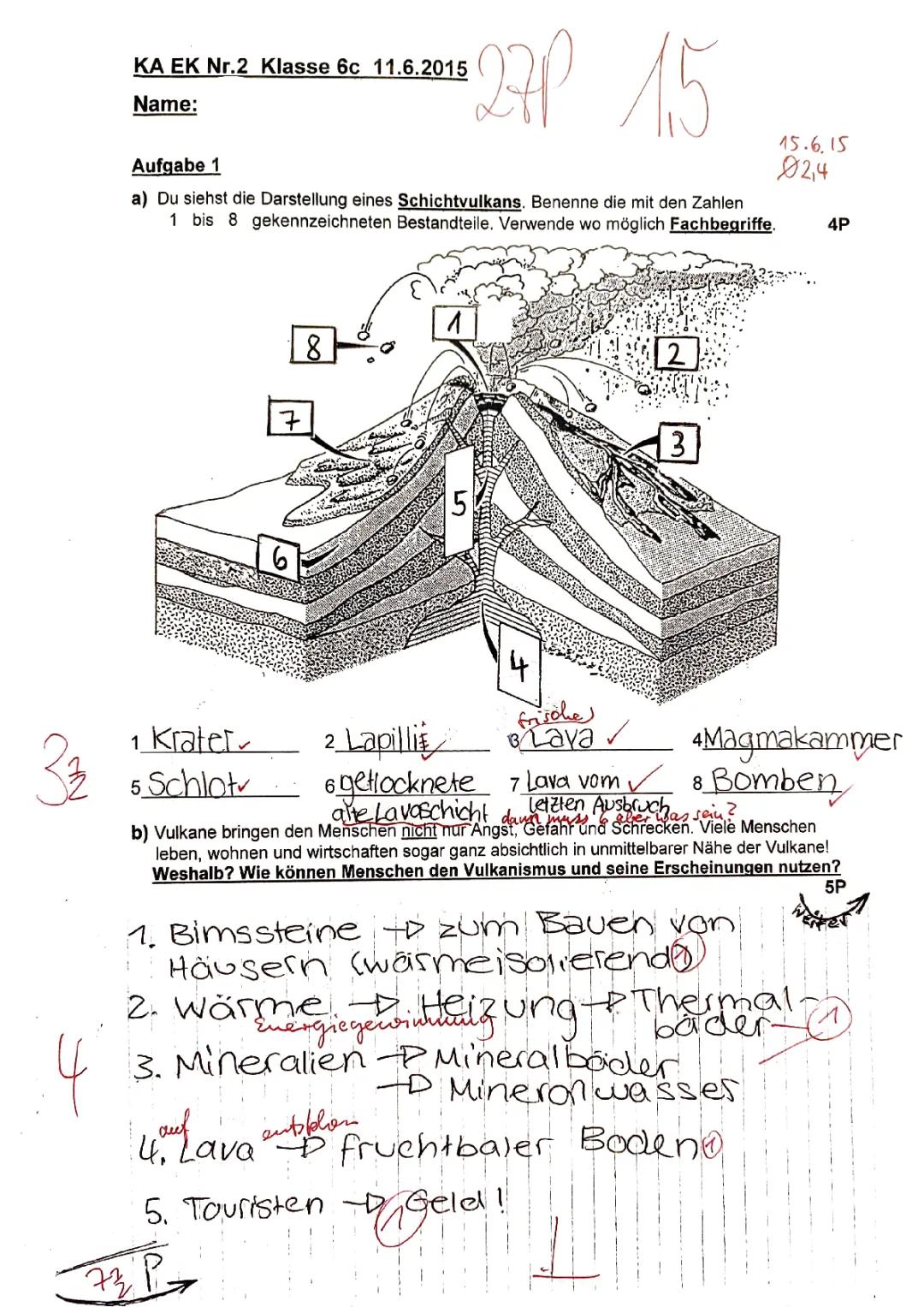 Erdkunde Klasse 6: Plattentektonik und Vulkane verstehen