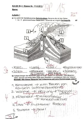 Know Vulkane, Vulkanismus, Klimadiagramm, Klimatyp, Mittelmeerländer, ... thumbnail