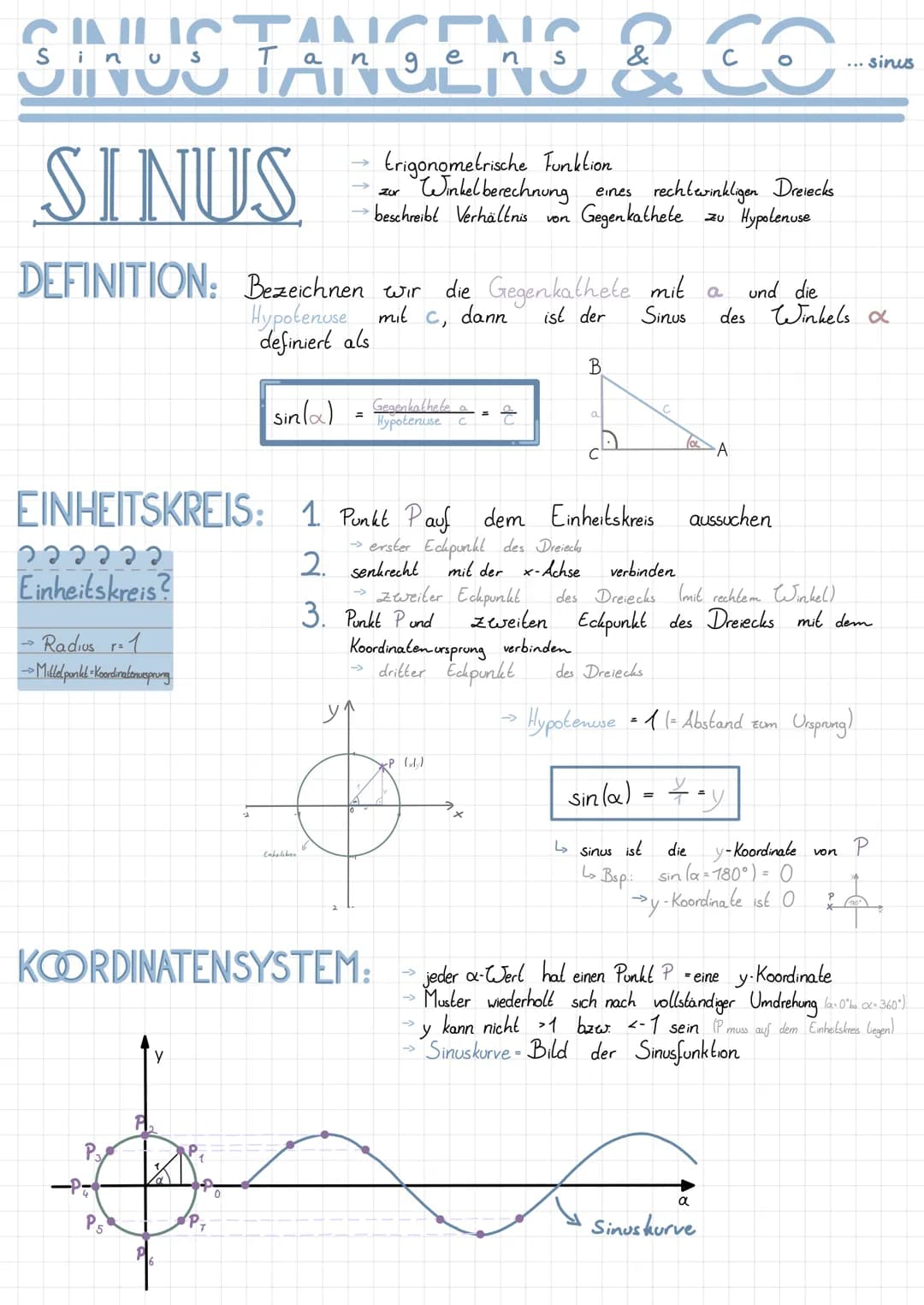 SINUS TANGENS & CO
Sin
SINUS
DEFINITION: Bezeichnen wir die Gegenkathele mit a
dann
ist der
Sinus
Einheitskreis?
· Radius r= 1
→ Mittelpunkt