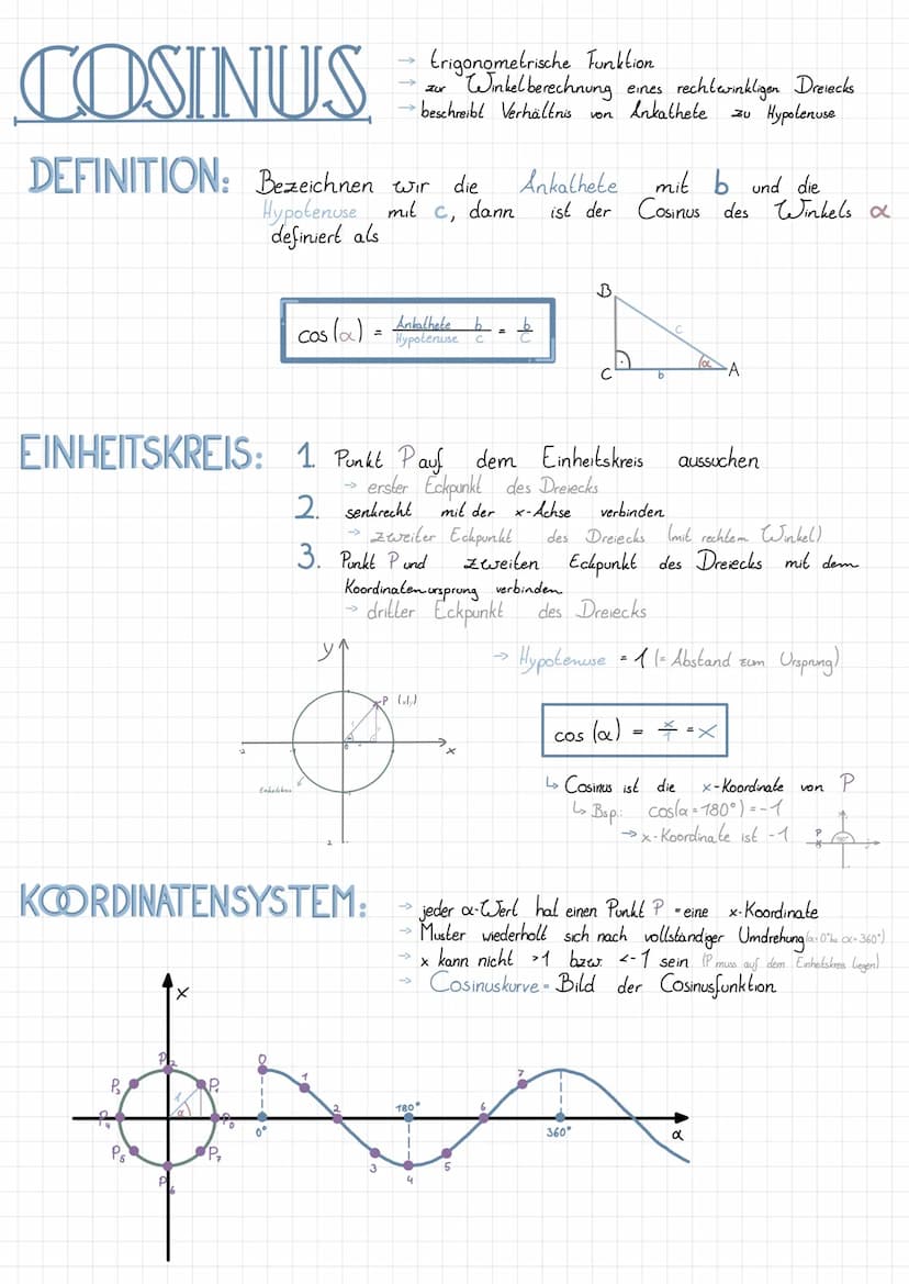 SINUS TANGENS & CO
Sin
SINUS
DEFINITION: Bezeichnen wir die Gegenkathele mit a
dann
ist der
Sinus
Einheitskreis?
· Radius r= 1
→ Mittelpunkt