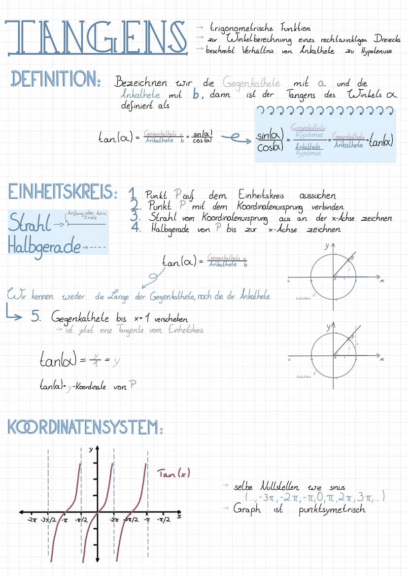 SINUS TANGENS & CO
Sin
SINUS
DEFINITION: Bezeichnen wir die Gegenkathele mit a
dann
ist der
Sinus
Einheitskreis?
· Radius r= 1
→ Mittelpunkt