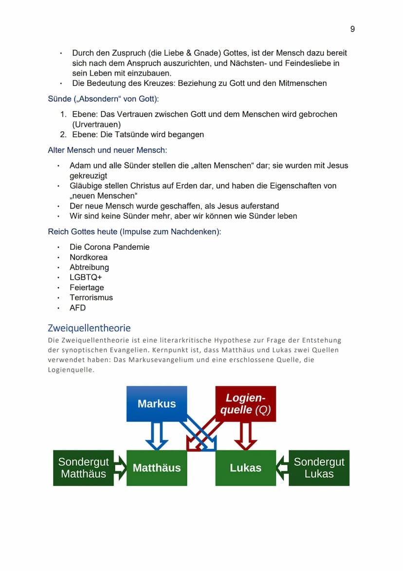 Mündliche Abiturprüfung (evangelische Religion)
- 14.05.2021
Christliche Antworten auf die Gottesfrage
Theophanie, Gottesbilder der Exodustr