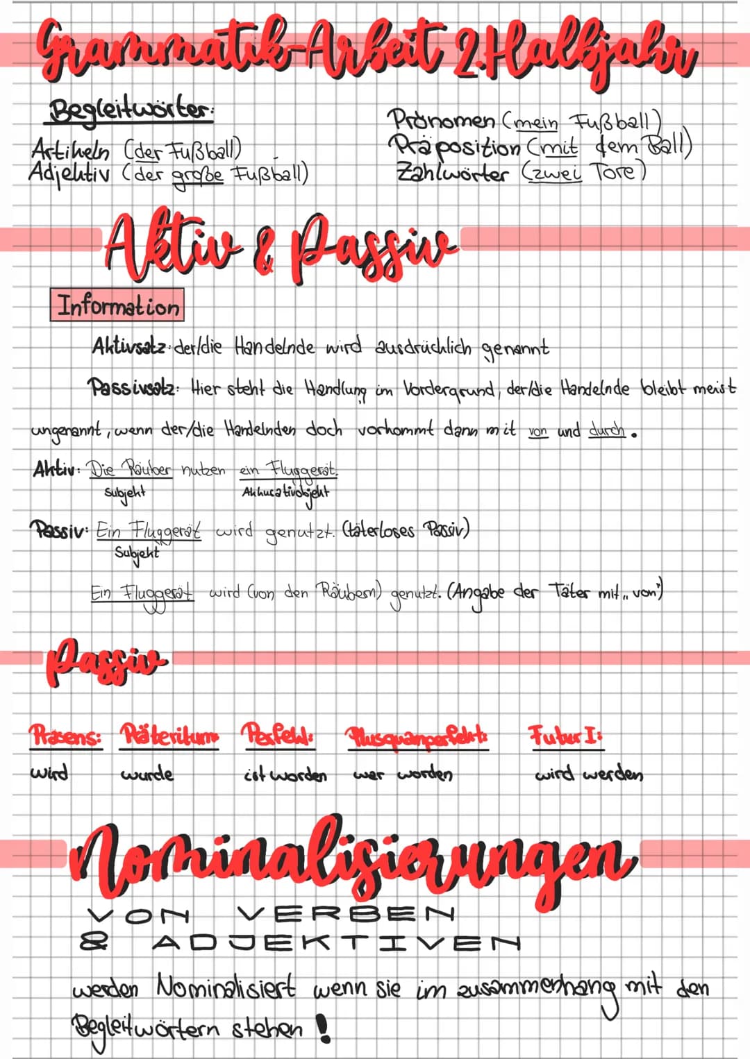 Grammatil Arbeit 2 Halbjahr
Begleitwörter
Artikeln (der Fußball)
Adjektiv (der große Fußball)
Aktiv & Passiv
Pronomen (mein Fußball)
Praposi