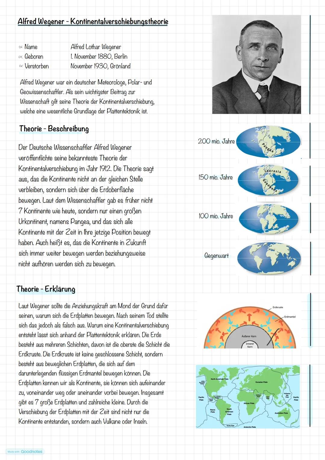 Alfred Wegener-Kontinentalverschiebungstheorie
Name
x Geboren
~ Verstorben
Alfred Lothar Wegener
1. November 1880, Berlin
November 1930, Grö