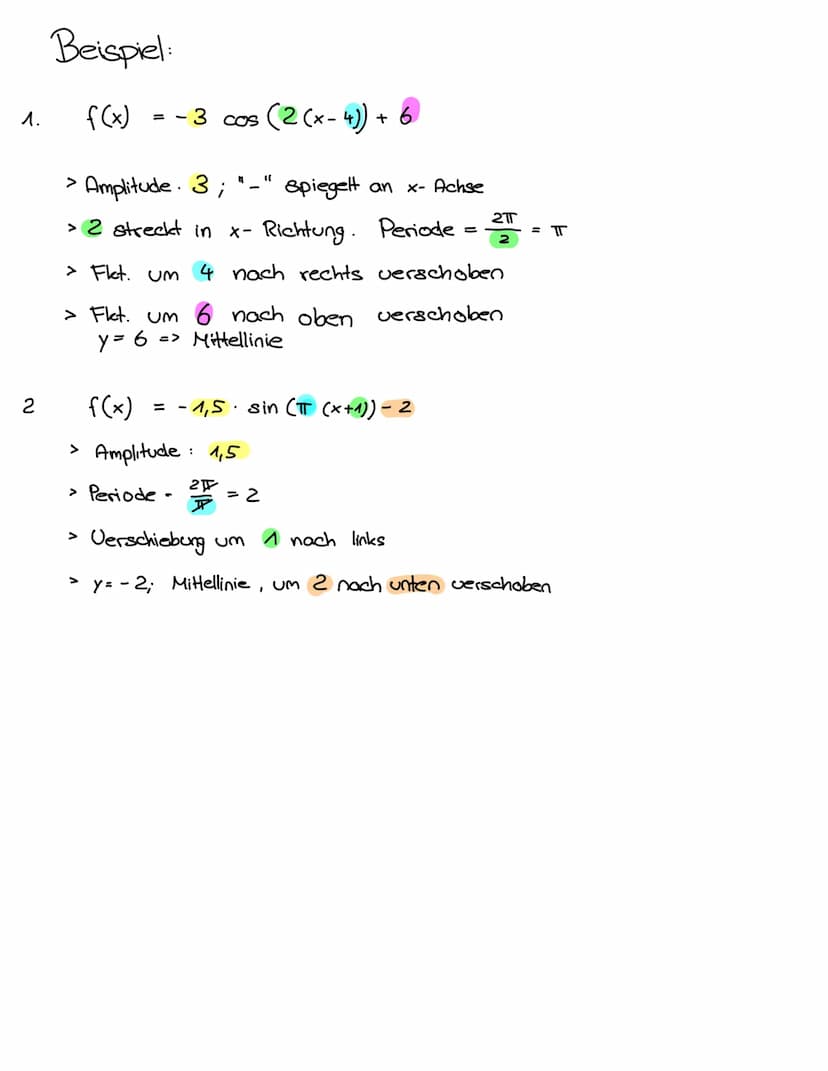 1.
2
Beispiel:
f(x) - 3 cos (2(x-4) + 6
11 "(
> Amplitude. 3; Spiegelt an x- Achse
> 2 streckt in
Richtung. Periode
> Fkt. Um 4 nach rechts 