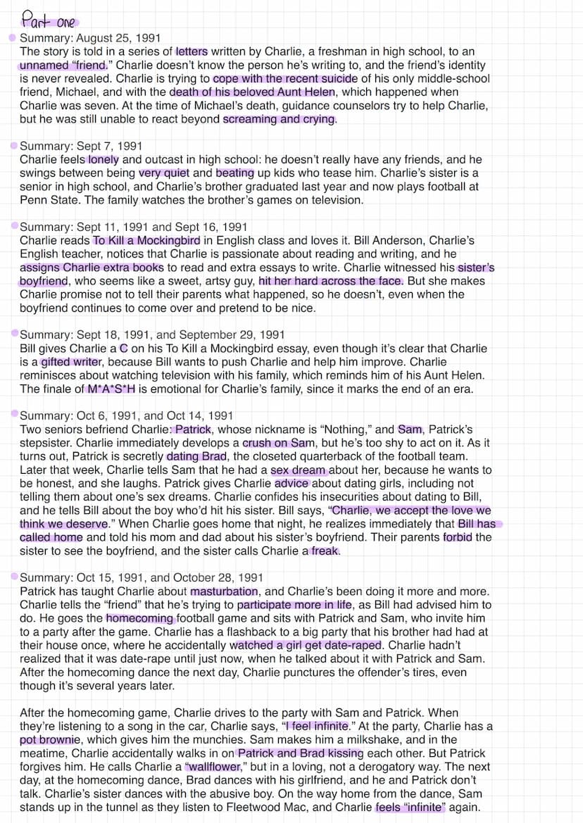 The Perks of
Being a
Wallflower
Mix Tape
STEPHEN CHBOSKY
CASSETTE
Cornelsen
16
CORNELSEN
SENIOR
ENGLISH
LIBRARY Part one
Summary: August 25,
