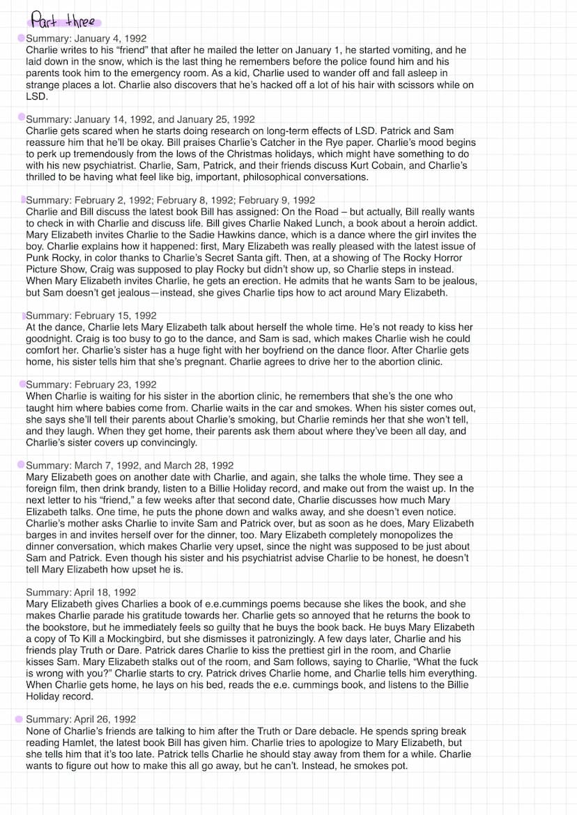 The Perks of
Being a
Wallflower
Mix Tape
STEPHEN CHBOSKY
CASSETTE
Cornelsen
16
CORNELSEN
SENIOR
ENGLISH
LIBRARY Part one
Summary: August 25,
