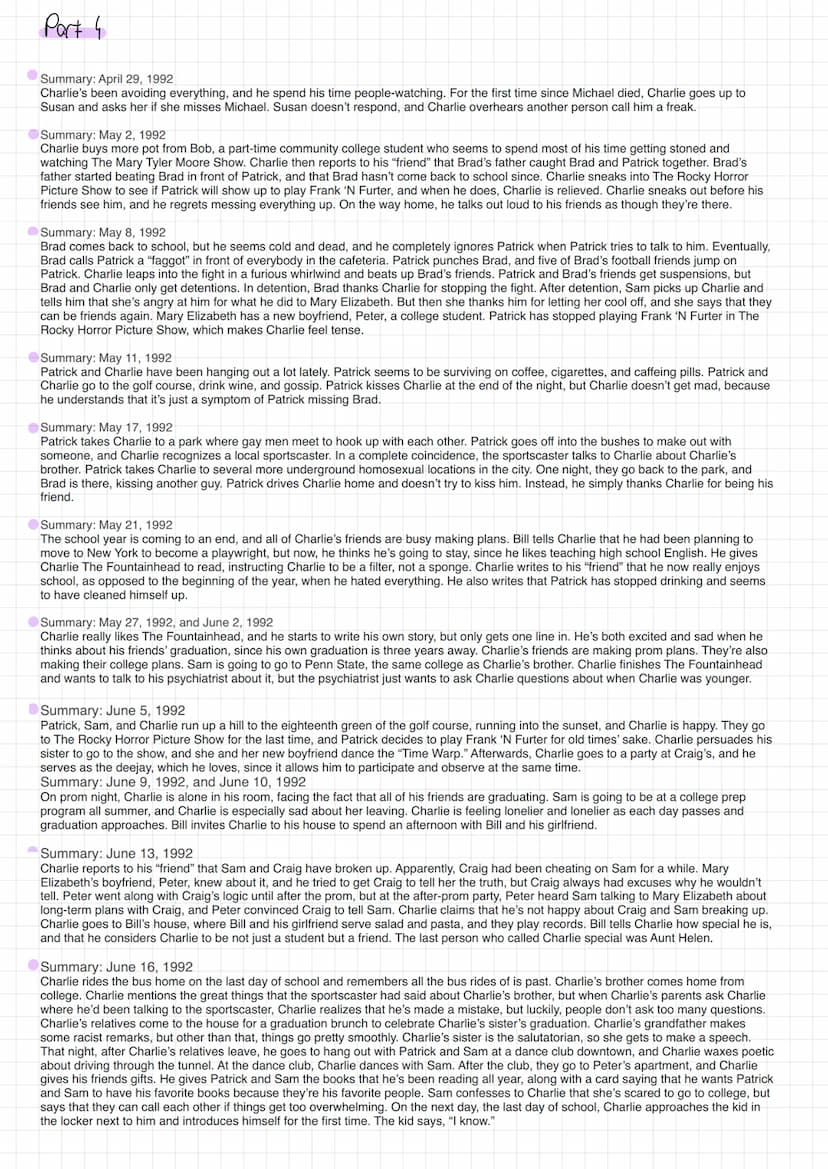 The Perks of
Being a
Wallflower
Mix Tape
STEPHEN CHBOSKY
CASSETTE
Cornelsen
16
CORNELSEN
SENIOR
ENGLISH
LIBRARY Part one
Summary: August 25,