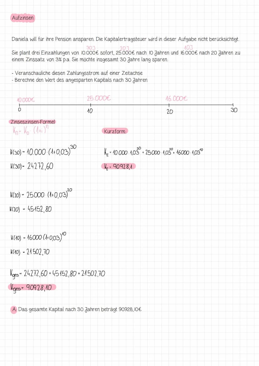 Endwert
Der Endwert einer Rente ist der Wert, auf den die Zahlungen (z.B. Spareinlagen) am Ende des
Rentenzeitraums inklusive Zinseszinsen a