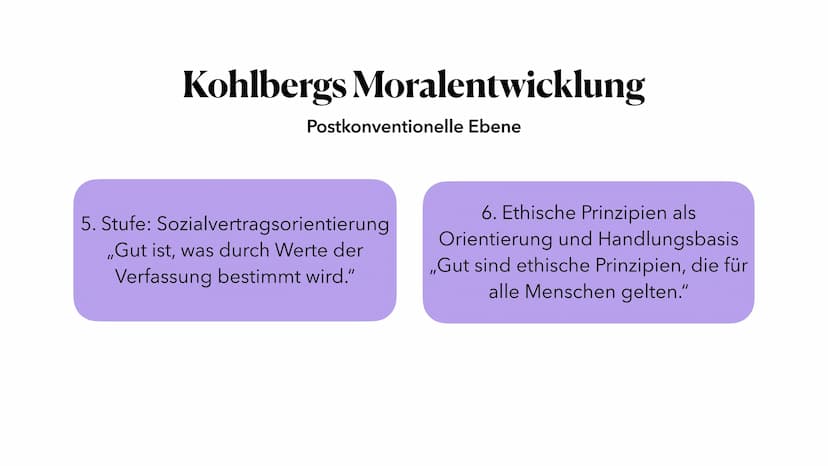 81-
Just Community Schools
nach Kohlberg
Eine Präsentation von Marie Reinhold Gliederung
1. Kohlbergs Moralentwicklung
2. Definition Just Co