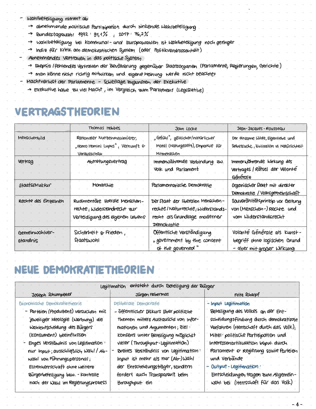 DEMOKATIE-WAS
wortl. Übersetzung: „Herrschaft des Volkes."
Herrschaftsform auf Grundlage der Partizipation / Teilhabe aller an der politisch