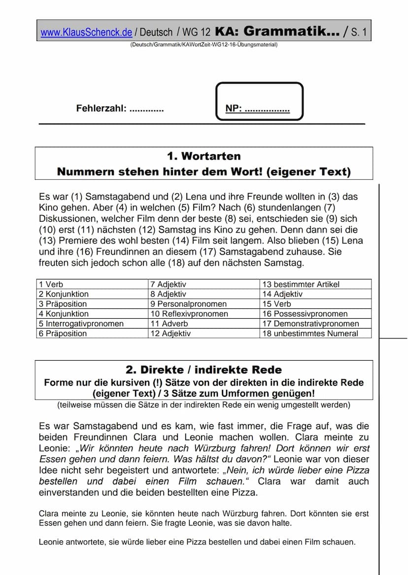 www.KlausSchenck.de / Deutsch / WG 12 KA: Grammatik... / S. 1
(Deutsch/Grammatik/KAWortZeit-WG12-16-Übungsmaterial)
Fehlerzahl:
1. Wortarten