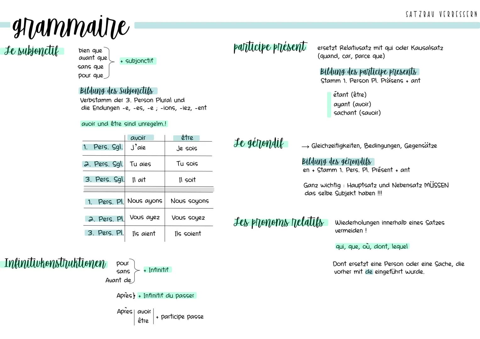 grammaire
Le subjonctif
bien que
avant que
sans que
pour que
+ Subjonctif
Bildung des Subjonctifs
Verbstamm der 3. Person plural und
die End