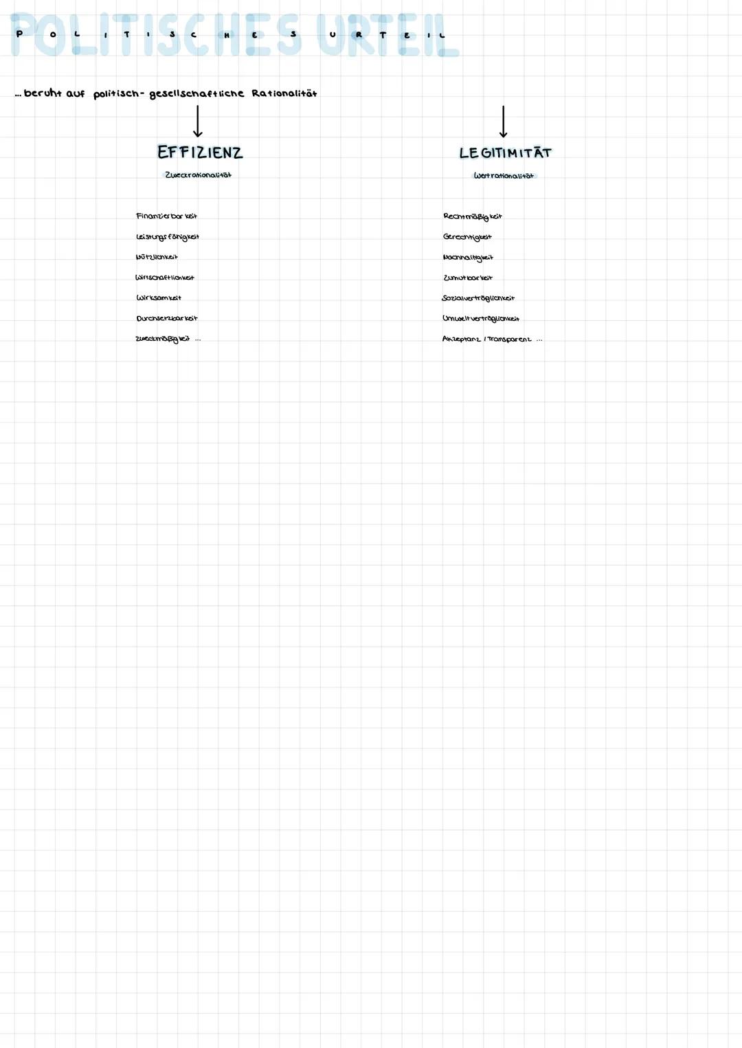 # AUFBAU SOWI-KLAUSUR

Einzele Aufgaben

1. Darstellung (Anforderungsbereich 1) $\longrightarrow$ Wiedergabe von Wissen (unkommentiert, unbe