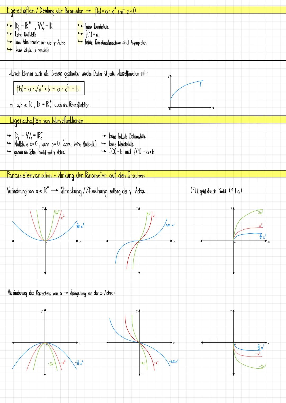 LINEARE FKT.
f(x)= kx+d (→ Parameter k, de R)
k: Steigung von f (k-0 konstante Fkt.)
d: f(0) (d-0 direkte Proportionalitätsfkl.)
Zusammenhan