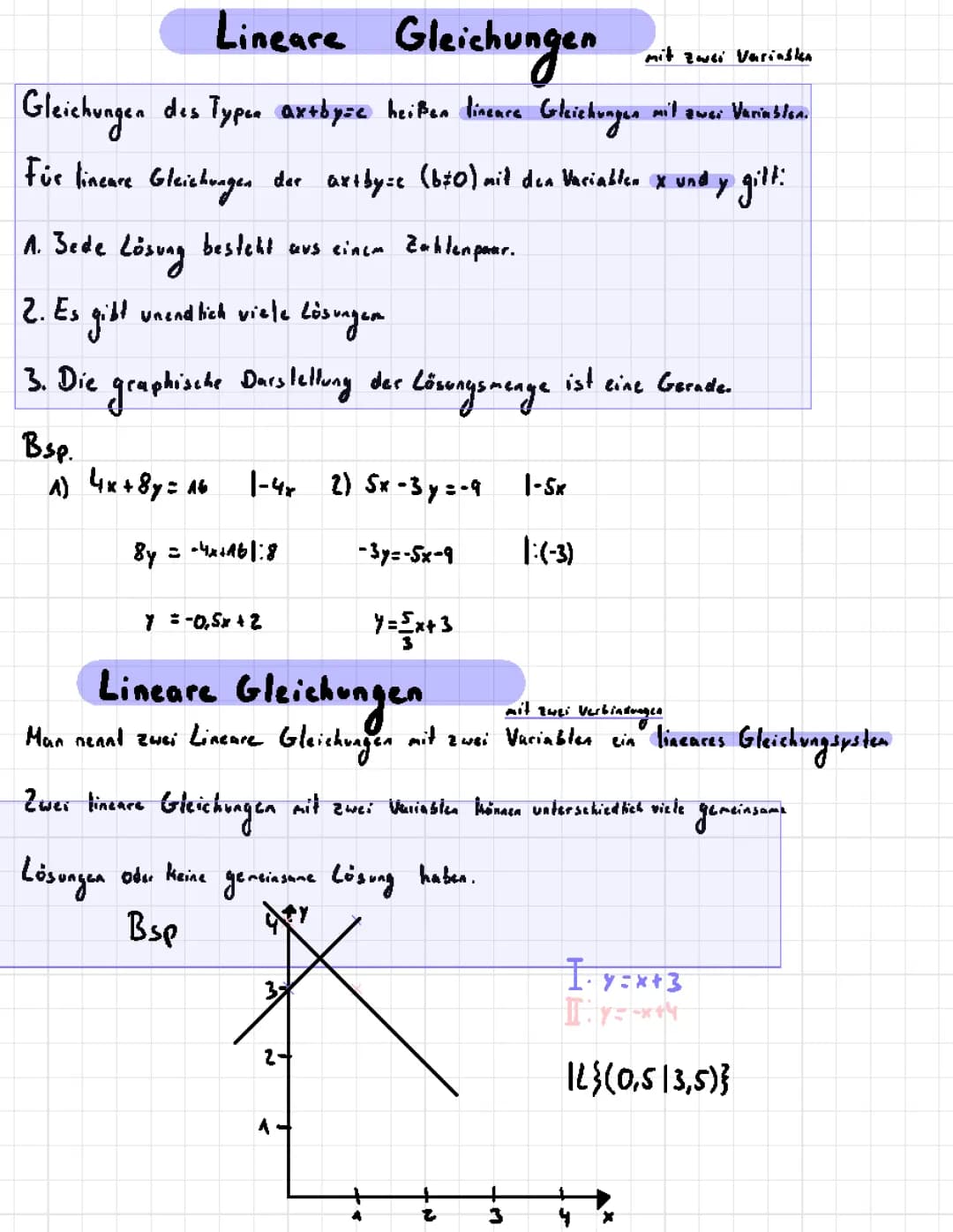 Lineare Gleichungen 
