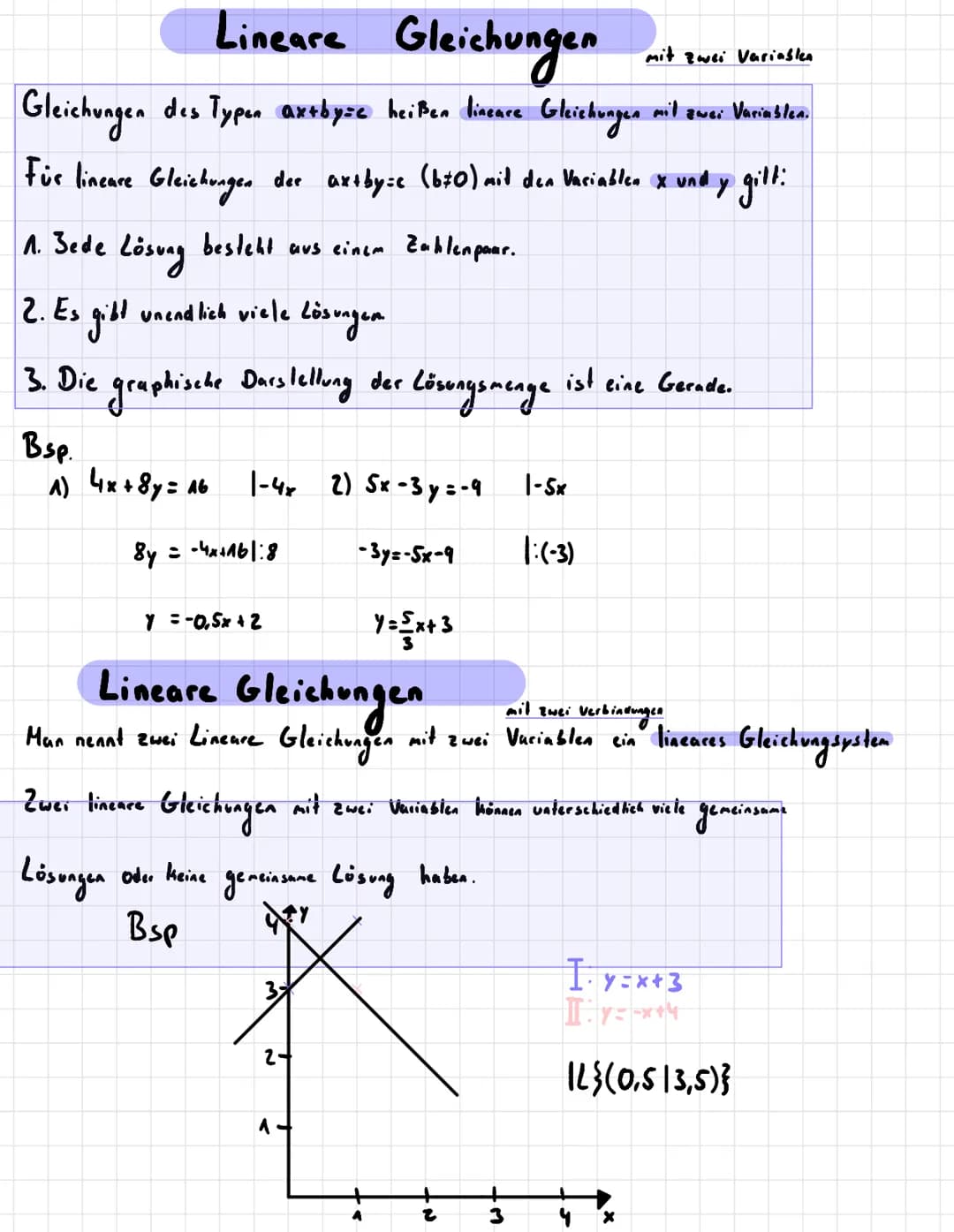 Lineare Gleichungen
mit zwei Variablen
Gleichungen des Typen ax+by=e heißen lineare Gleichungen mit ewer Variablen
Für lineare Gleichungen d