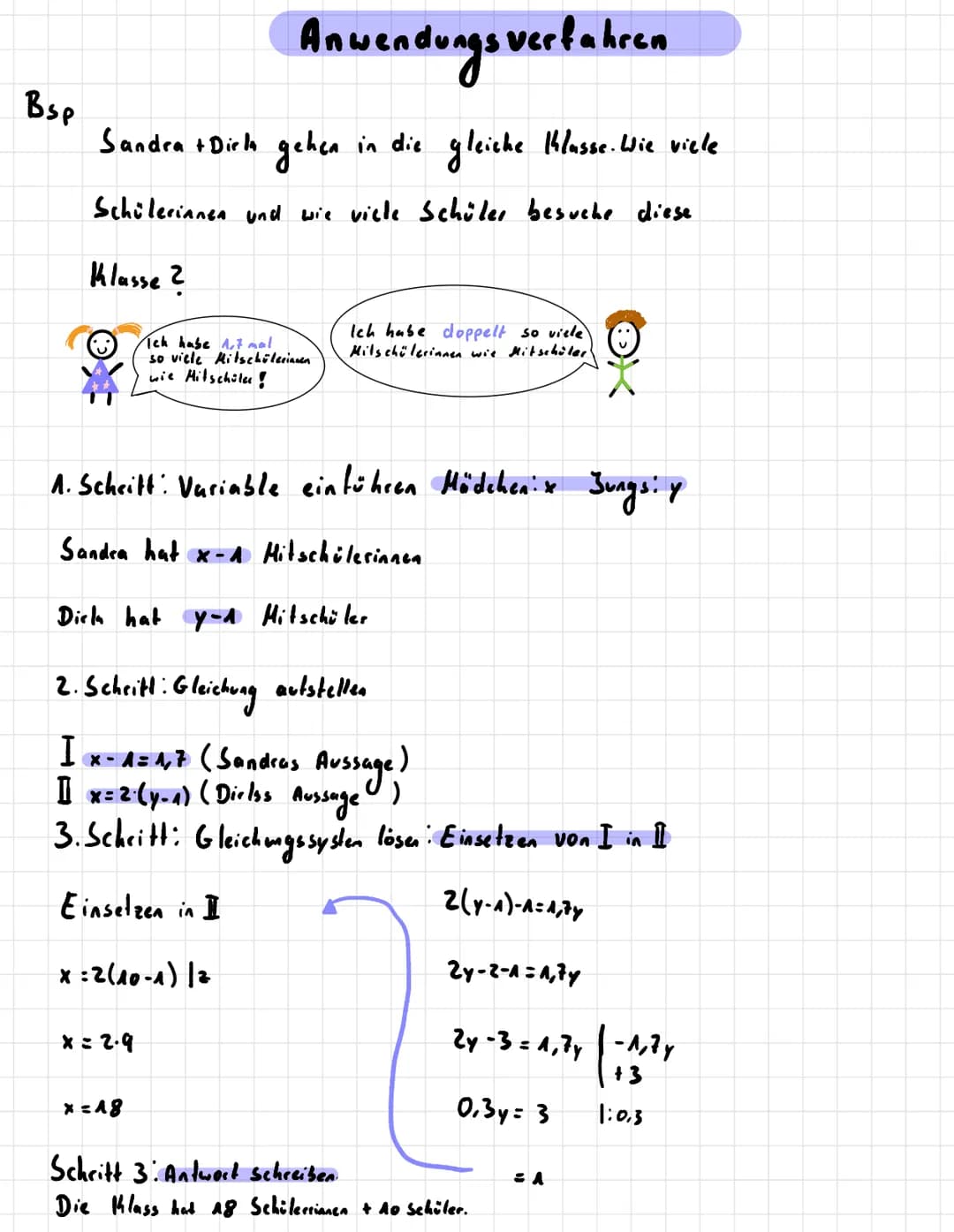 Lineare Gleichungen
mit zwei Variablen
Gleichungen des Typen ax+by=e heißen lineare Gleichungen mit ewer Variablen
Für lineare Gleichungen d