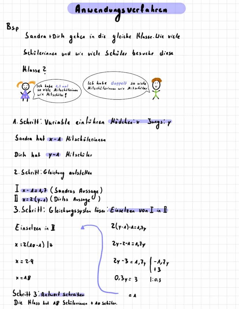 Lineare Gleichungen
mit zwei Variablen
Gleichungen des Typen ax+by=e heißen lineare Gleichungen mit ewer Variablen
Für lineare Gleichungen d
