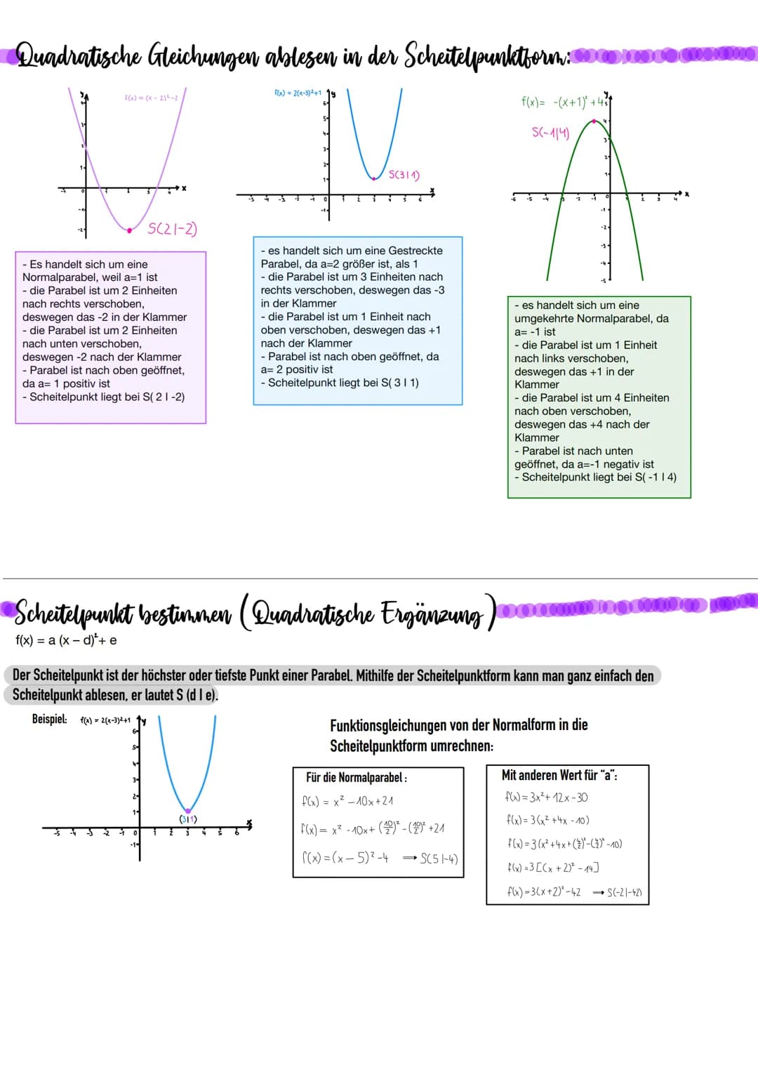 Grundlagen: D
Quadratische Funktion:
Beispiel:
QUADRATISCHE
Funktionen und Gleichungen
-2.
1
Ein paar Regeln:
1. Der Faktor "a" zeigt, ob ei