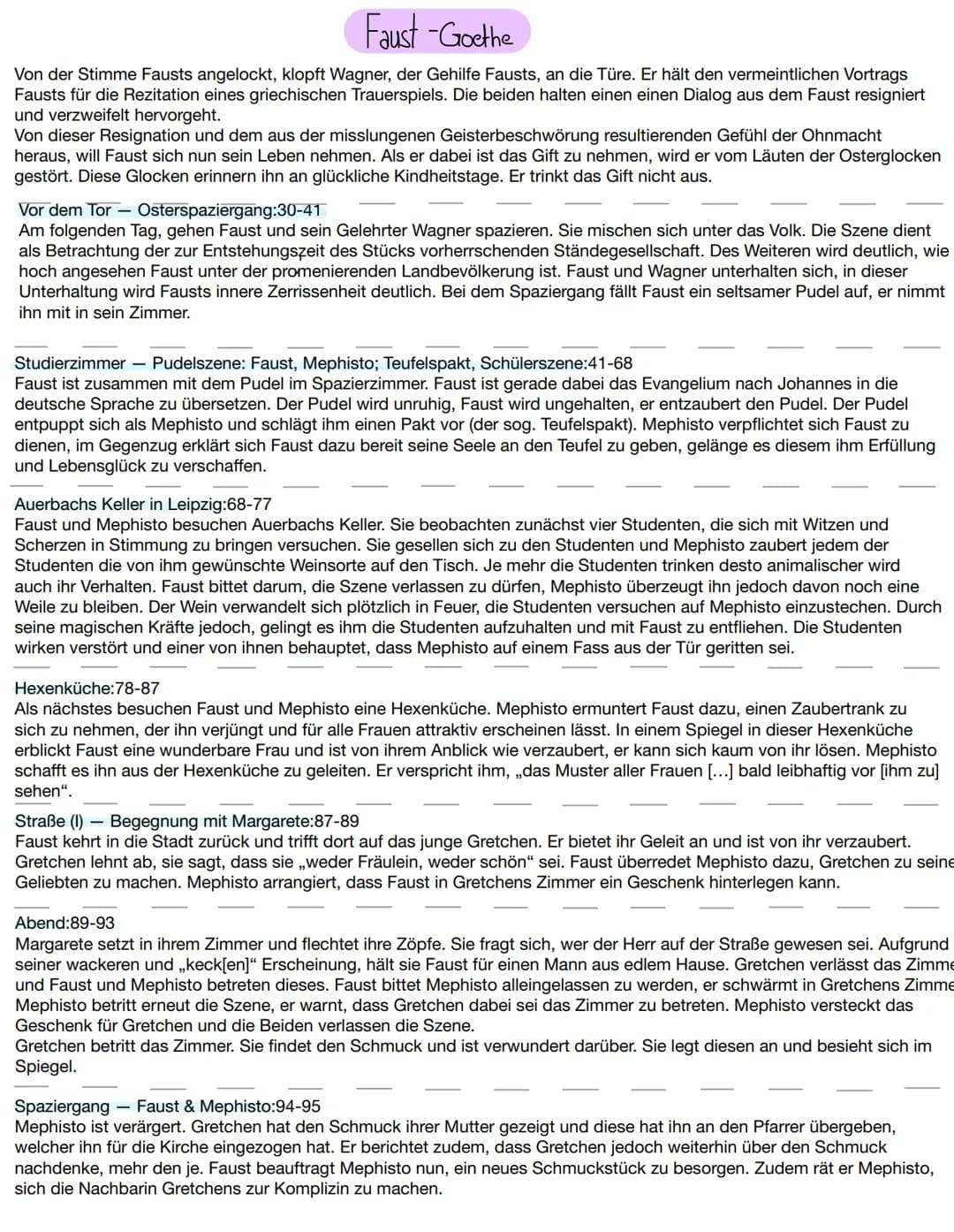 Faust -Goethe
Der Nachbarin Haus:95-99
Marthe, die Nachbarin von Gretchen ist allein in ihrem Haus. Sie denkt an ihren Mann, der sie ,,auf d