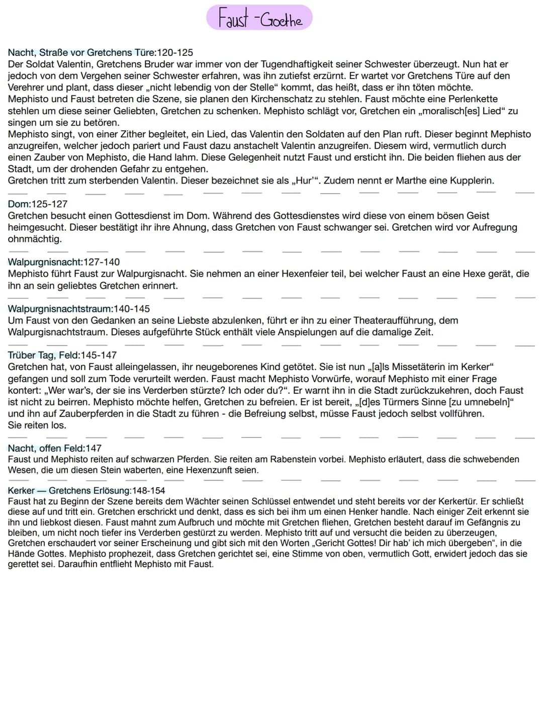 Faust -Goethe
Der Nachbarin Haus:95-99
Marthe, die Nachbarin von Gretchen ist allein in ihrem Haus. Sie denkt an ihren Mann, der sie ,,auf d