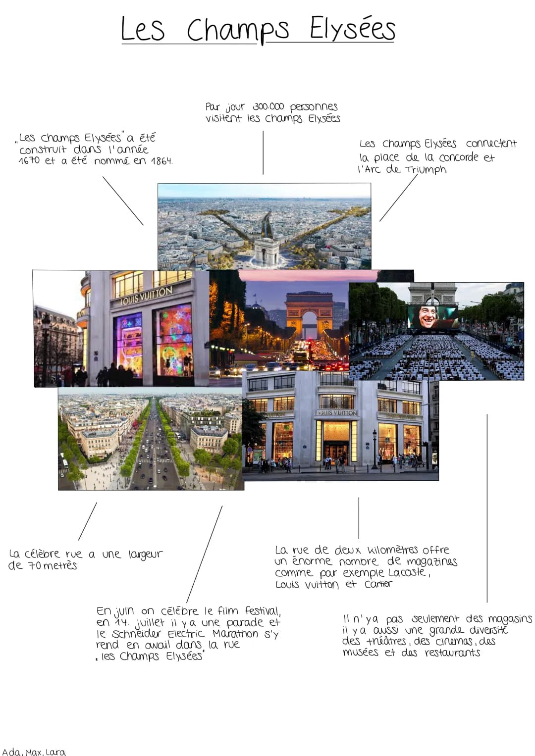 Les Champs Elysées
"Les champs Elysées" a été
construit dans l'année
1670 et a été nommé en 1864.
Ada, Max, Lara
LOUIS VUITTON
gumamit
La cé