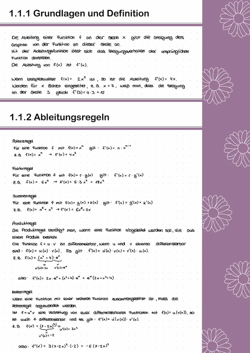 Mathe
Lernzettel
Abitur 2022 Inhaltsverzeichnis
1.Analysis
1.1 Ableitung
1.1.1 Grundlagen und Definition
1.1.2 Ableitungsregeln
1.1.3 Spezie