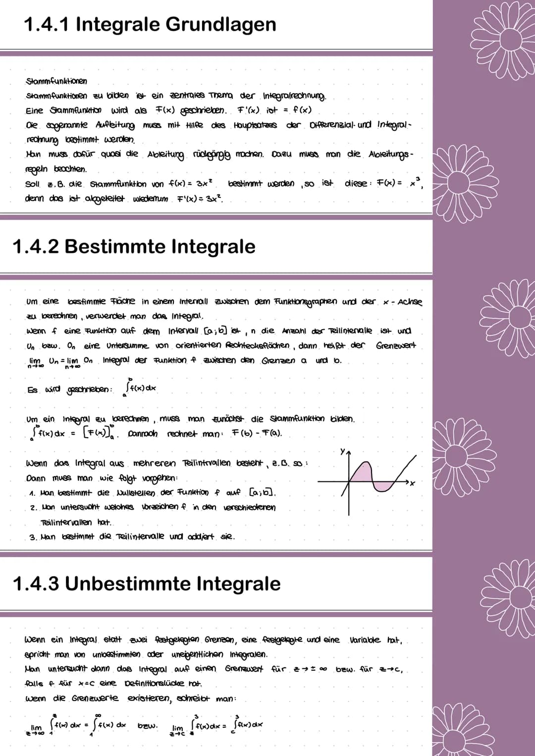 Mathe
Lernzettel
Abitur 2022 Inhaltsverzeichnis
1.Analysis
1.1 Ableitung
1.1.1 Grundlagen und Definition
1.1.2 Ableitungsregeln
1.1.3 Spezie