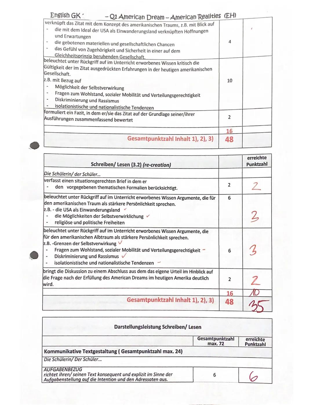 Written Exam No. 1 American Dream - American realities
Bearbeitungszeit: 135 Minuten
Klausurstart: 10:35-12:50 Uhr
Q1 Englisch GK
Name: Jill