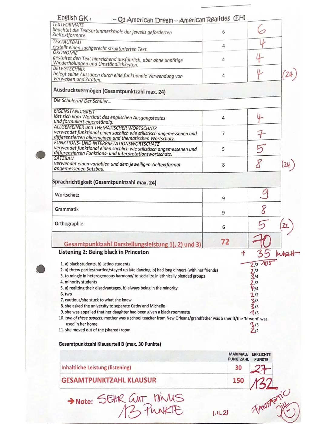 Written Exam No. 1 American Dream - American realities
Bearbeitungszeit: 135 Minuten
Klausurstart: 10:35-12:50 Uhr
Q1 Englisch GK
Name: Jill