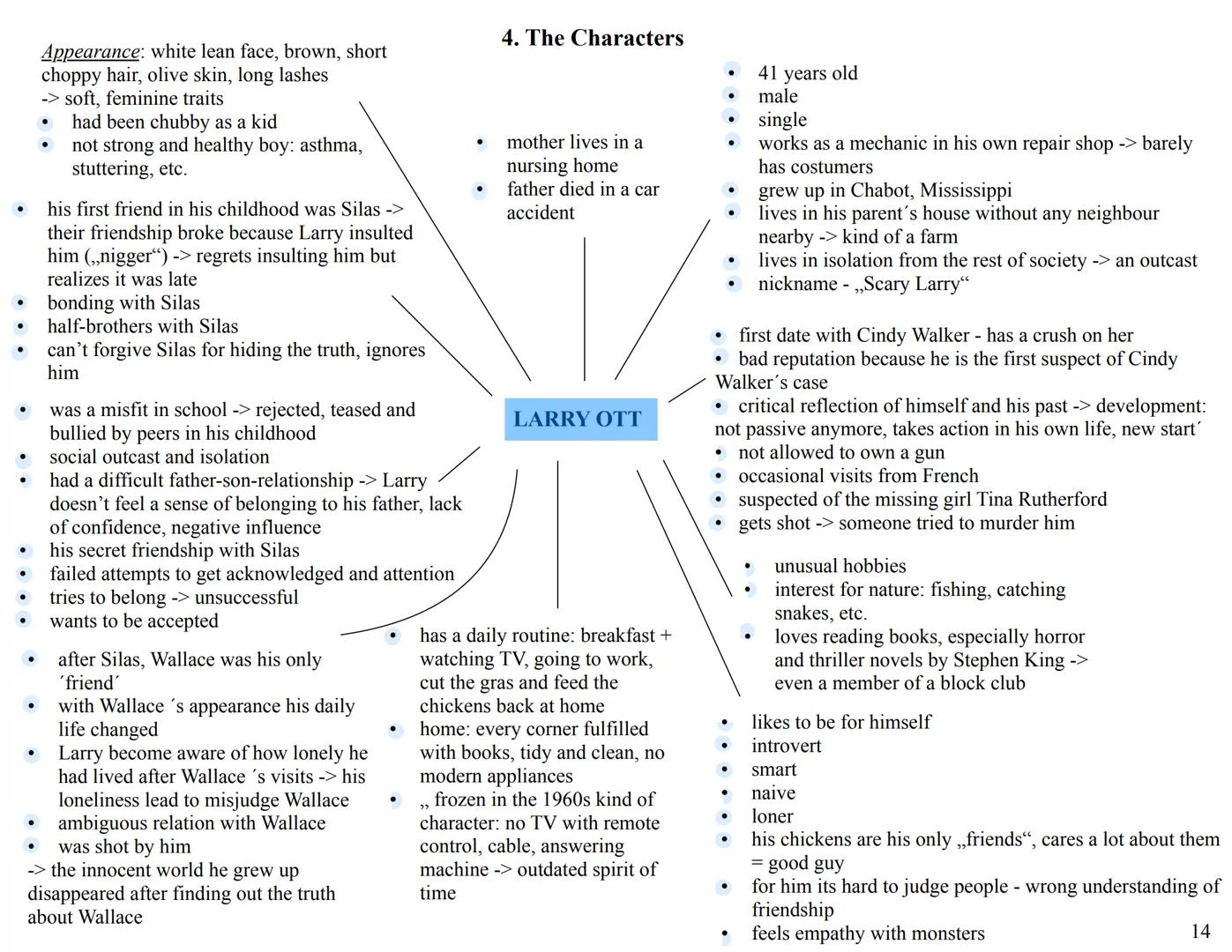 Reading Journal
- ,,Crooked
Letter, Crooked
Letter“ by Tom
Franklin Table of Contents
1. First Thoughts on the Novel (p. 1)
2. Chapter Overv