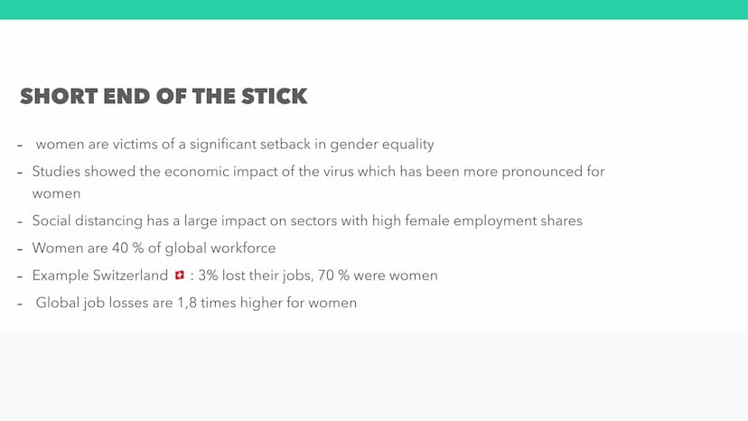 Gender
n
equality
+
DURING COVID-19 IN
2020 -
Women become collateral damage in COVID-19 Pandemic
COVID- 19 set back the advancement of wome