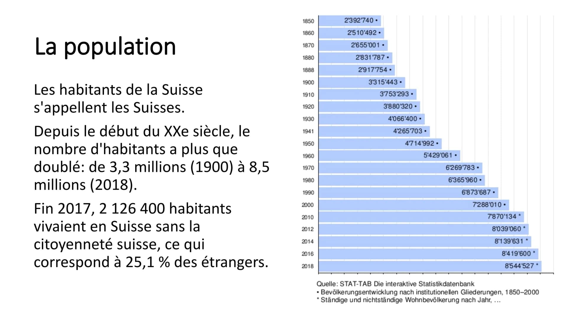 La Suisse Le drapeau
Le drapeau de la Suisse est
particulier, parce qu'il est
quadratique. Ce drapeau et
celui du Vatican sont les seuls
dra