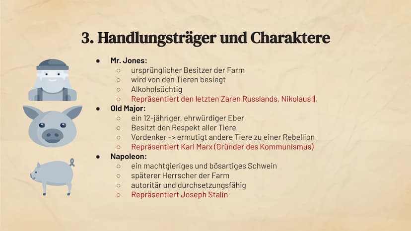 Animal Farm
-George Orwell-
1945
"Alle Tiere sind gleich, aber manche sind
gleicher"
Freitag ● 8. Dezember 2023
ANIMAL FARM
GEORGE ORWELL
SU